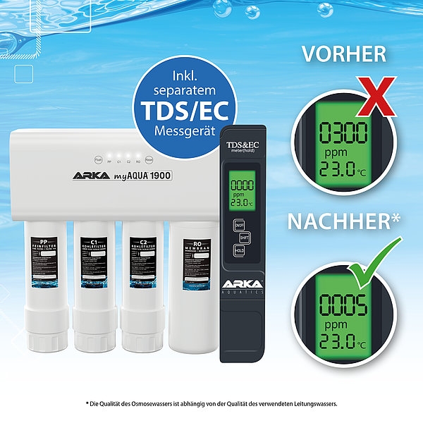 ARKA myAQUA® 1900