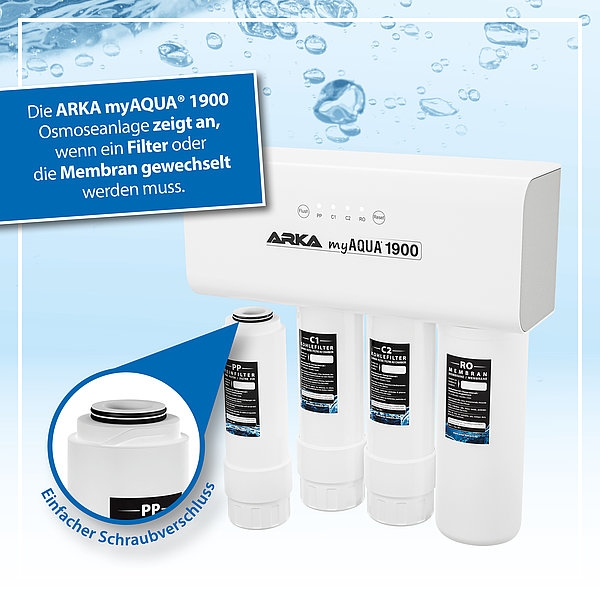 ARKA myAQUA® 1900